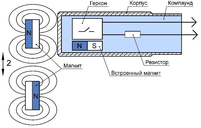 Схема подключения герконовых датчиков